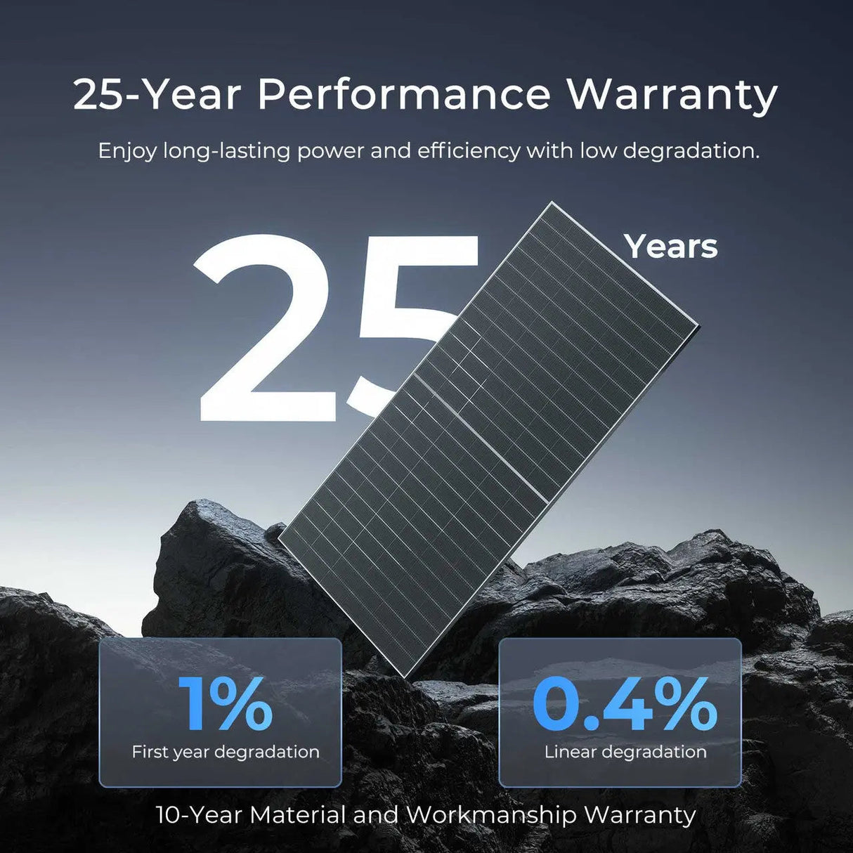 590W N-Type Bifacial Solar Panel(2-Pack)