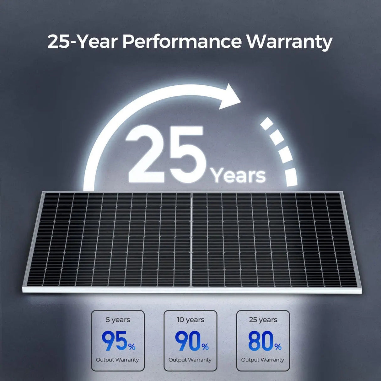 450W Bifacial Solar Panel(2-Pack)