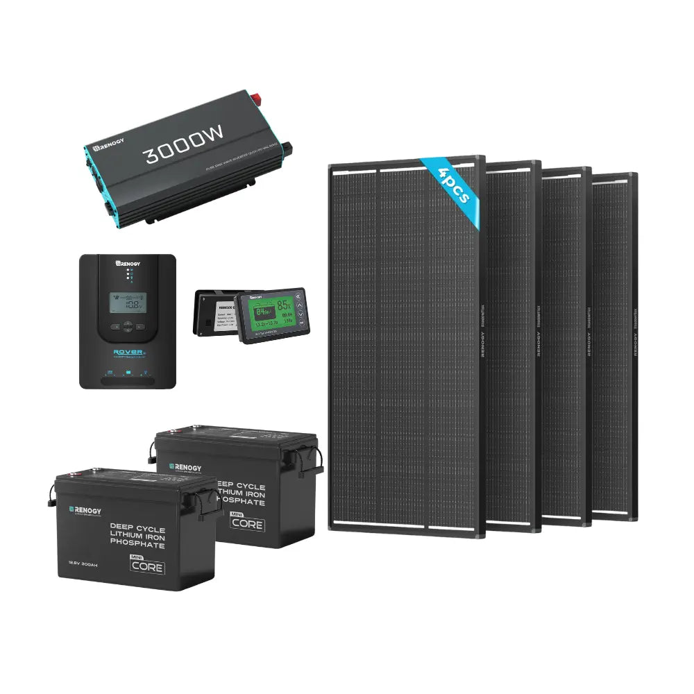 Off-Grid Core Solar Kit 7.68kWh | Optional ShadowFlux 400W/800W Panel Renogy US