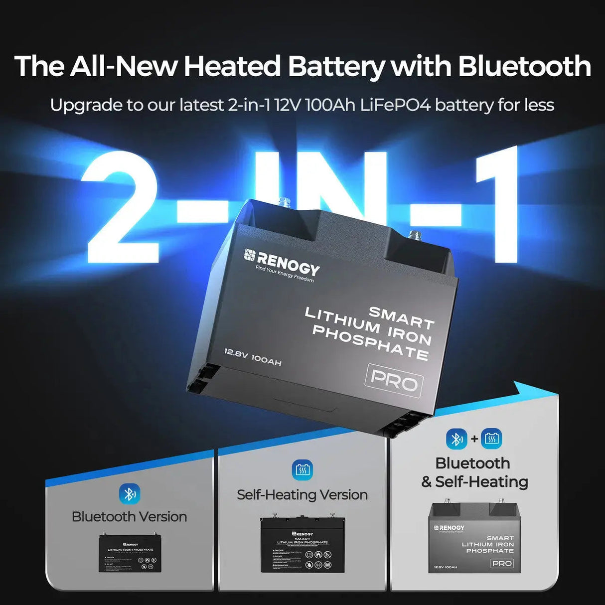 12V 100Ah/200Ah Smart LiFePO4 Battery w/ Bluetooth & Self-Heating | Pro Series