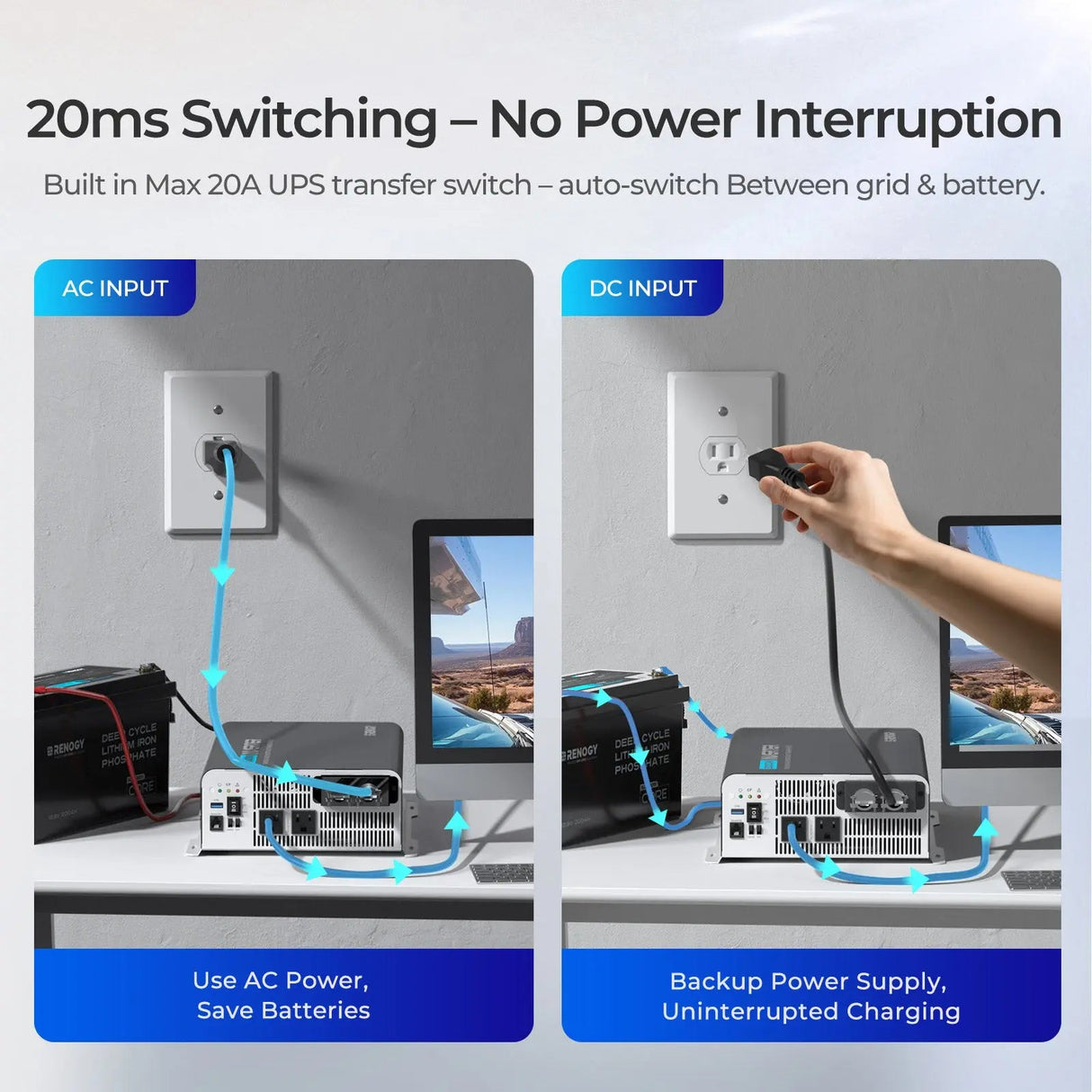 2000W 12V Pure Sine Wave Inverter with UPS Transfer Switch and Built-in Bluetooth