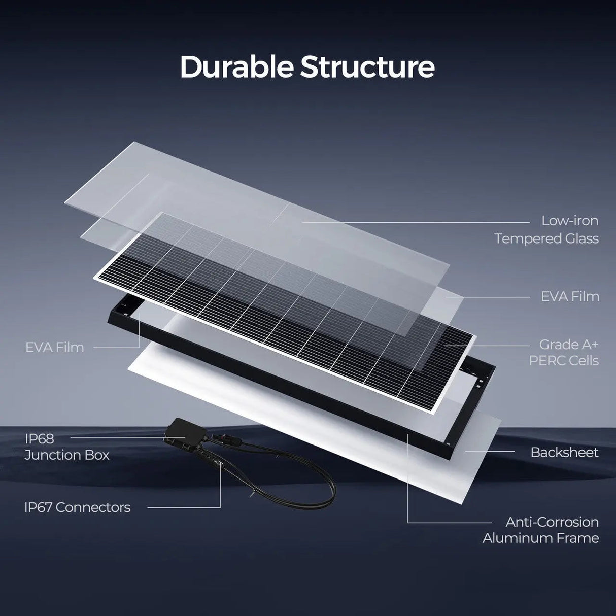 320W N-Type Solar Panel(2-Pack)