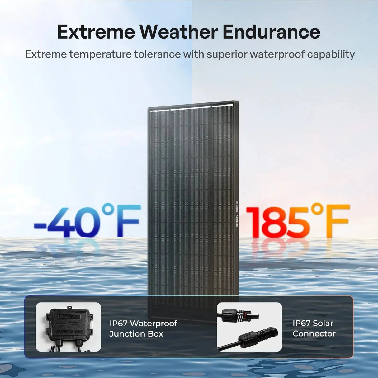 ShadowFlux 120/200W N-Type Anti-Shading Solar Panel