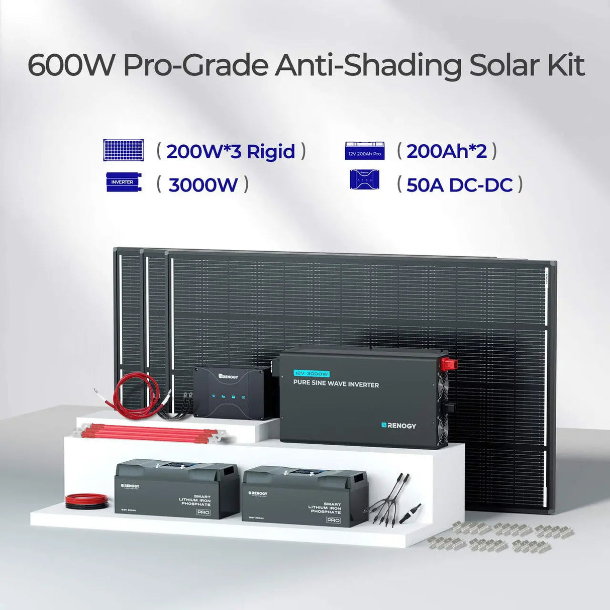 Premium ShadowFlux™ 600W 12V Anti-shading Solar Kit