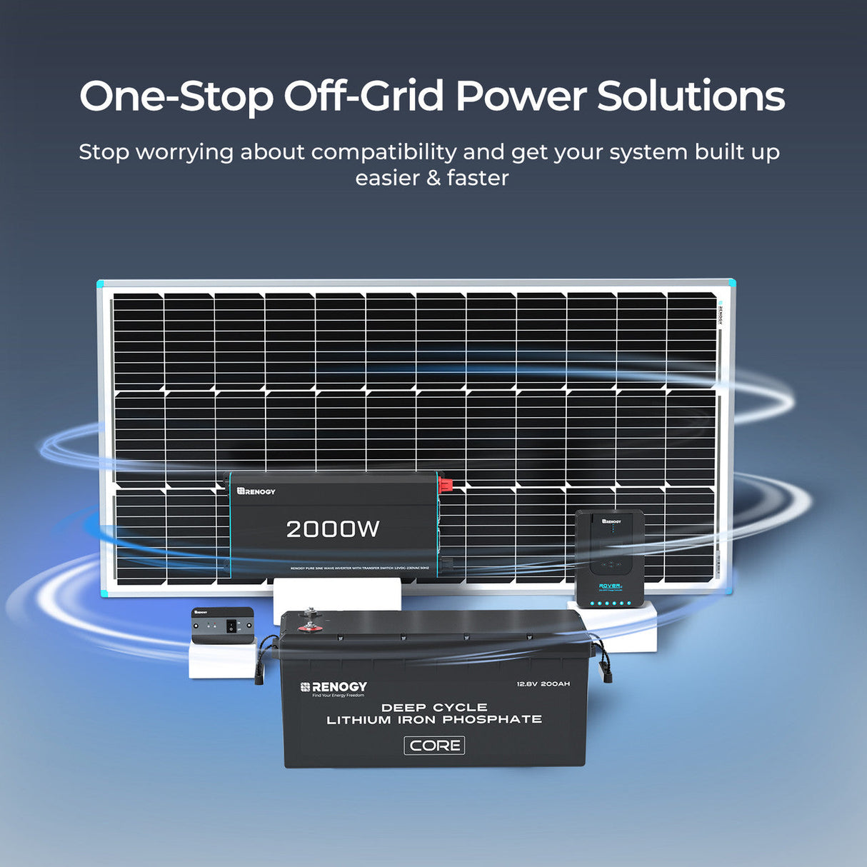 Refurbished 12V/24V/48V 200Ah Core Series Deep Cycle Lithium Iron Phosphate Battery