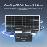 Refurbished 12V/24V/48V 200Ah Core Series Deep Cycle Lithium Iron Phosphate Battery