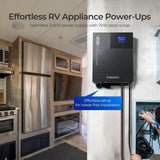 48V 3500W Pure Sine Wave Solar Inverter Charger