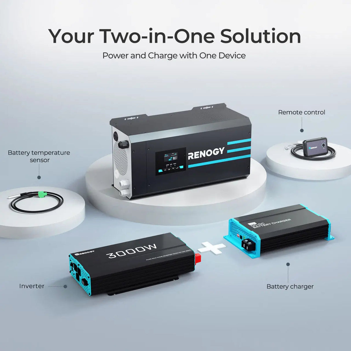 Open Box 3000W 12V Pure Sine Wave Inverter Charger w/ LCD Display