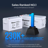 Refurbished Deep Cycle AGM Battery 12 Volt 100Ah
