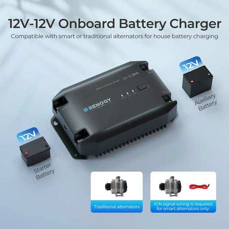 12V 20A DC to DC Battery Charger