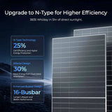 590W N-Type Bifacial Solar Panel（2-Pack）