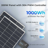 Starter RV Kit N-Type 200W 12V Solar Kit