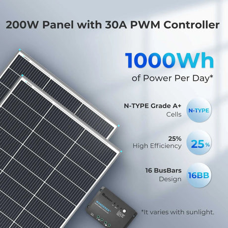 Starter RV Kit N-Type 200W 12V Solar Kit