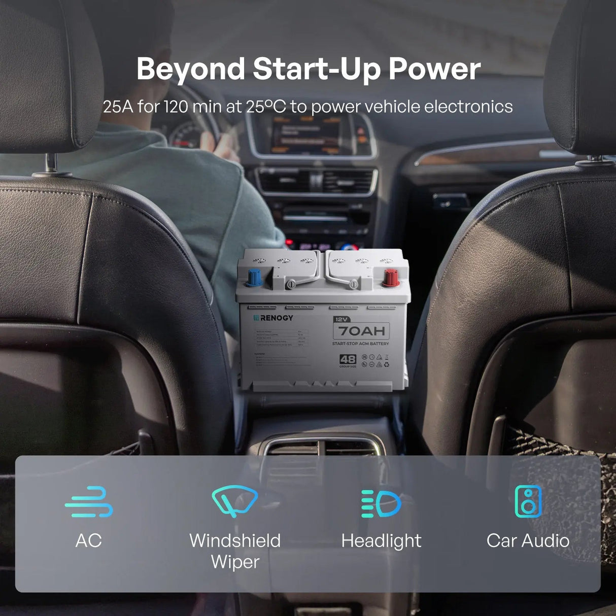 12V 70Ah Start-Stop AGM Battery