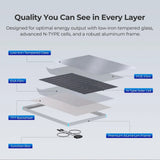 Starter RV Kit N-Type 200W 12V Solar Kit