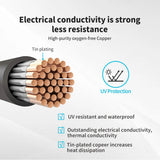 Copper Battery Interconnect Cable for 5/16 in Lugs