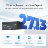 12V 200Ah Lithium Iron Phosphate Battery w/ Bluetooth
