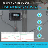 200W Portable Solar Panel Suitcase w/ 20A PWM Controller