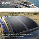 100W Lightweight Flexible Solar Panel（Black Division）