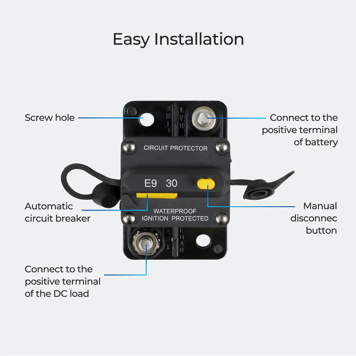 Thermal Circuit Breaker