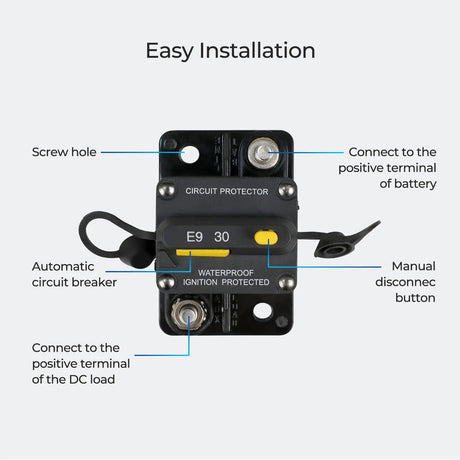 Thermal Circuit Breaker