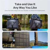 200/400W N-Type Portable Solar Panel Blanket