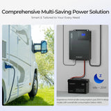 48V 3500W Pure Sine Wave Solar Inverter Charger