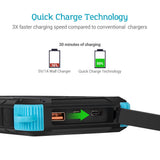 E.POWER 16000mAh Portable Solar Charger