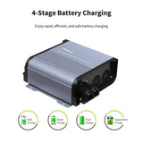 Refurbished 36V/48V Rover Boost 10A MPPT Solar Charge Controller