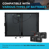 200W Portable Solar Panel Suitcase w/ 20A PWM Controller