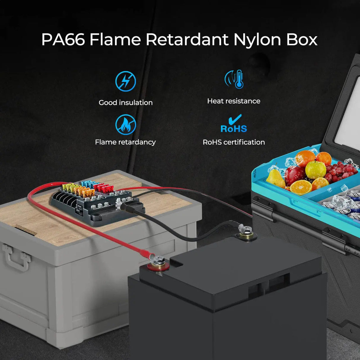 12 Way Fuse Box