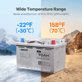 12V 100Ah/200Ah Deep Cycle AGM Battery