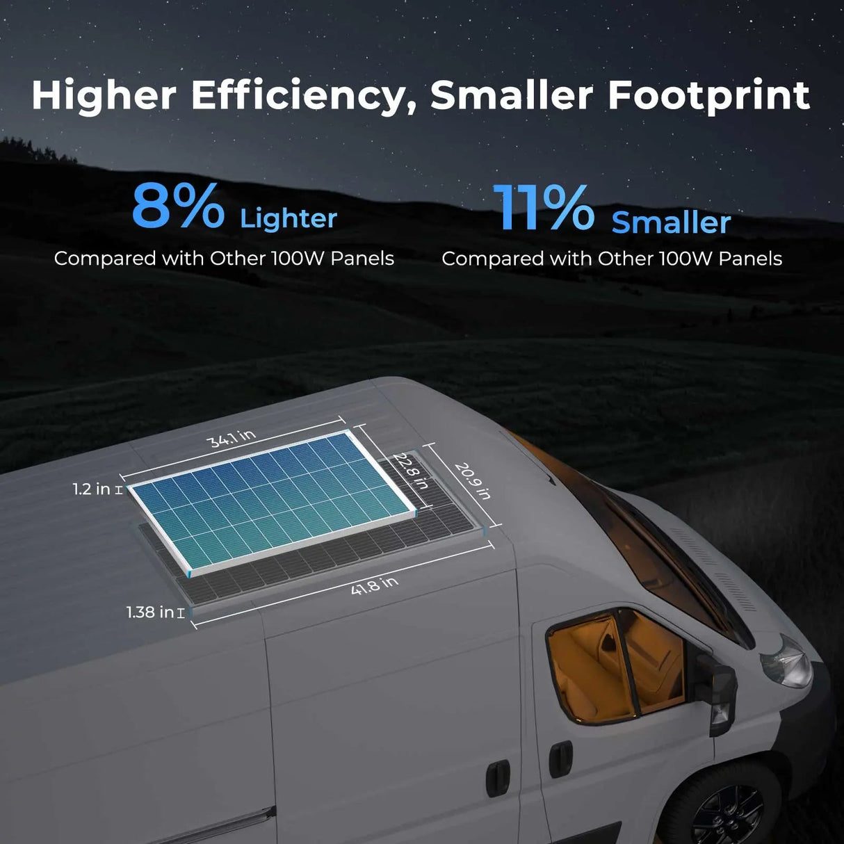 Starter RV Kit N-Type 200W 12V Solar Kit