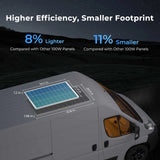 Starter RV Kit N-Type 200W 12V Solar Kit