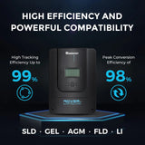 Premium Off-Grid Solar Kit 800W 12V/24V | Optional Smart Monitoring