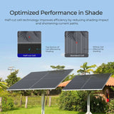 590W N-Type Bifacial Solar Panel（2-Pack）