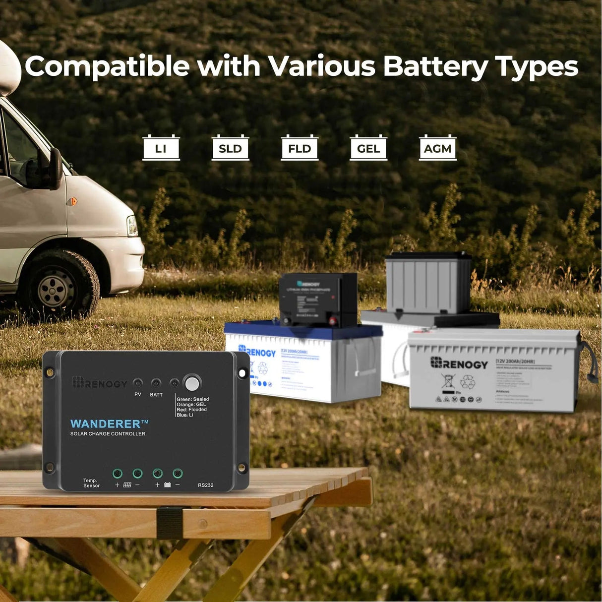 Starter RV Kit N-Type 200W 12V Solar Kit