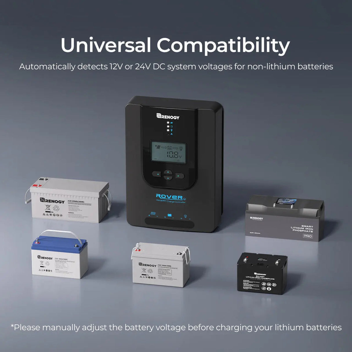 Rover Li 20/30/40 Amp MPPT Solar Charge Controller