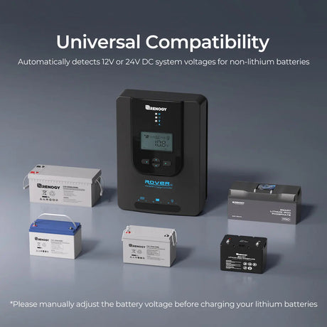 Rover Li 20/30/40 Amp MPPT Solar Charge Controller
