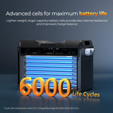 12V 400Ah Cold Weather LiFePO4 Battery | Rego Series