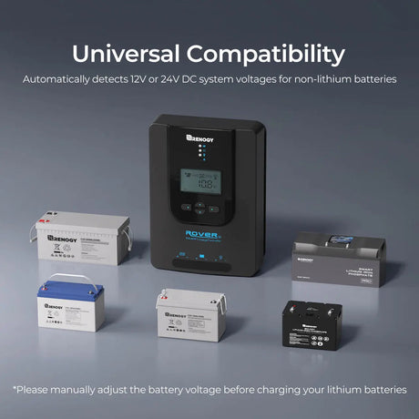 Rover Li 30 Amp MPPT Solar Charge Controller