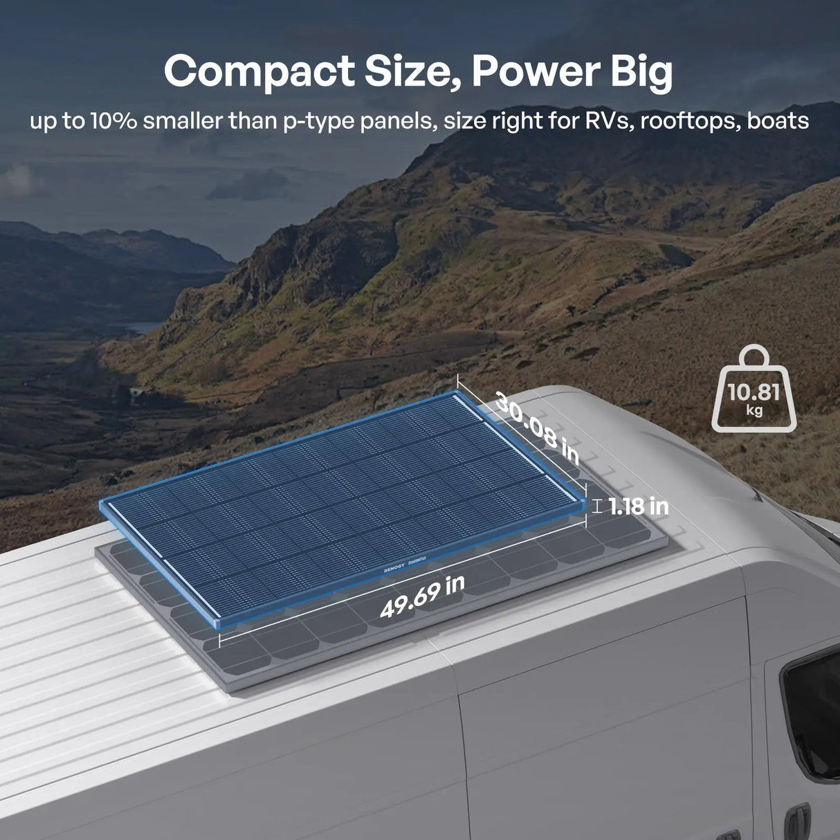 ShadowFlux 120/200W N-Type Anti-Shading Solar Panel