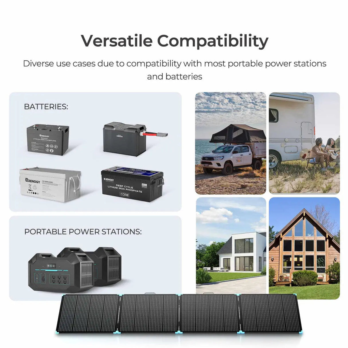 400W Lightweight Portable Solar Panel Suitcase