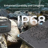 220W Lightweight Portable Solar Panel Suitcase