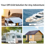 Starter RV Kit N-Type 200W 12V Solar Kit