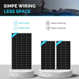 Open Box 175 Watt Monocrystalline Solar Panel