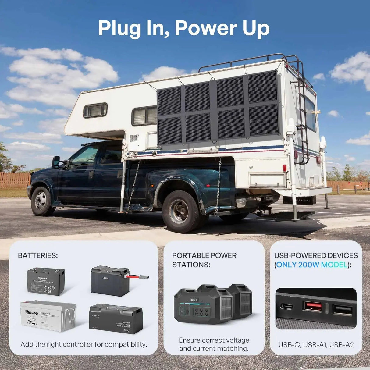 200/400W N-Type Portable Solar Panel Blanket