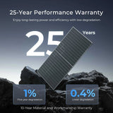 590W N-Type Bifacial Solar Panel（2-Pack）