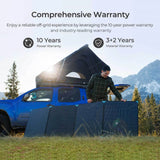 400W Lightweight Portable Solar Panel Suitcase