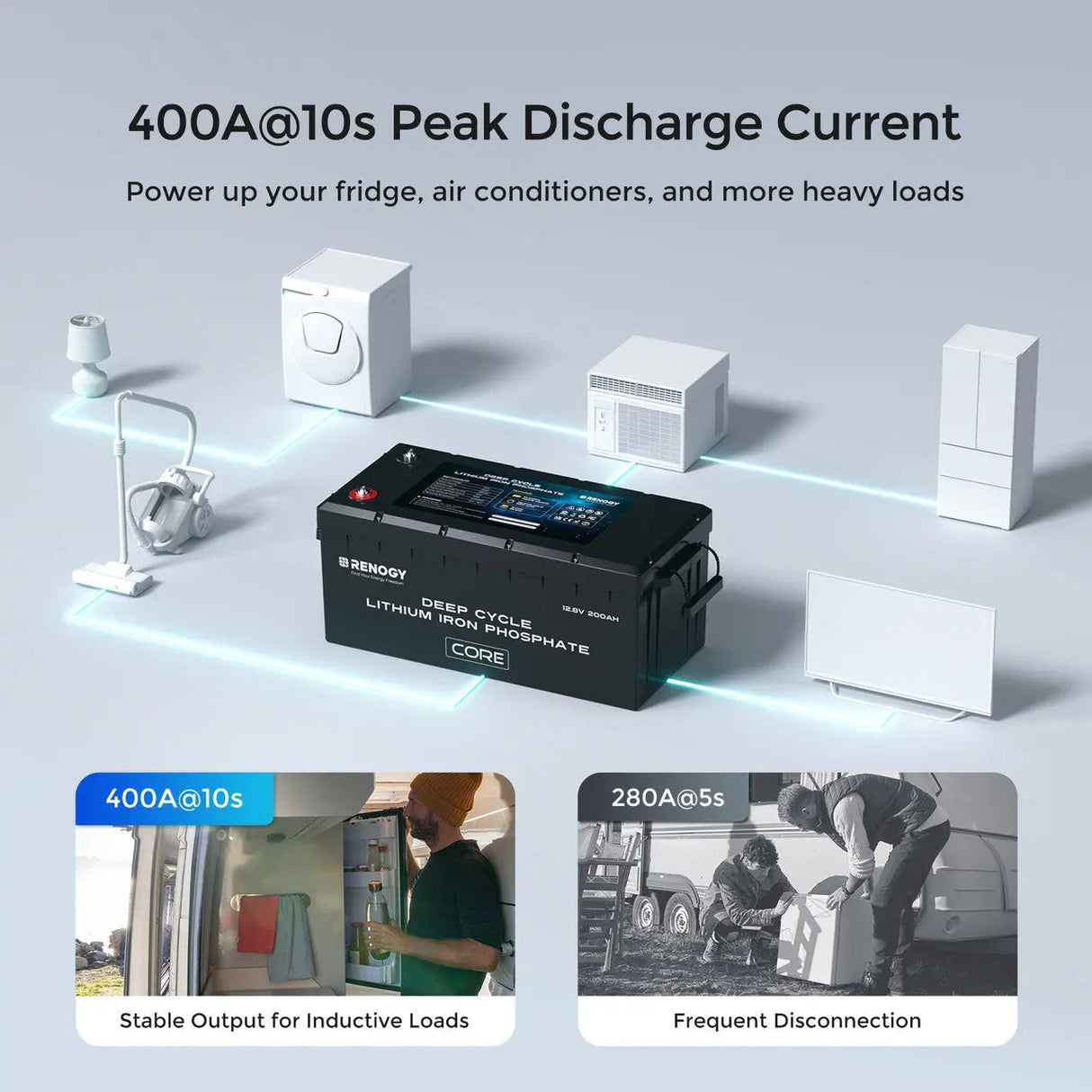 12V 200Ah Deep Cycle Lithium Iron Phosphate Battery Core Series